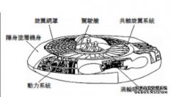 ﻿沐鸣注册话你知/翼身融合内有乾坤