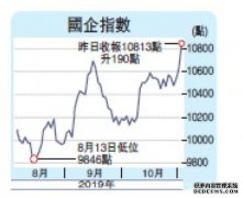 沐鸣注册链接落实中央政策港股信心大增