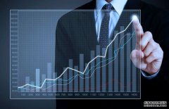 沐鸣代理招商欧美股指多收涨1%，大摩称特斯拉股价有51%上升空间