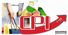 沐鸣直属代理11月CPI涨4.5%，猪肉环比涨幅显著缩窄16.3个百分点