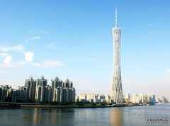 沐鸣总代理广州重发纾困措施 商服类内容全删