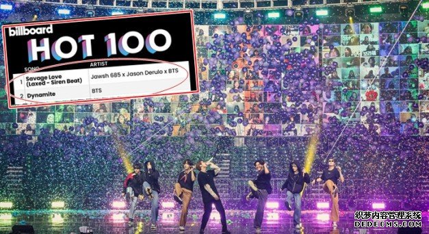 Online Show吸沐鸣平台挂机软件下载引191国家百万Fans捧场 BTS包办Billboard「热百」首二位